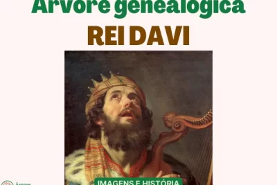 Árvore genealógica Rei Davi