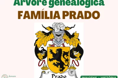 Árvore genealógica da família Prado
