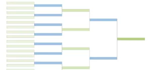 modelo de árvore genealógica excel