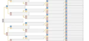 modelo de árvore genealógica 6 gerações