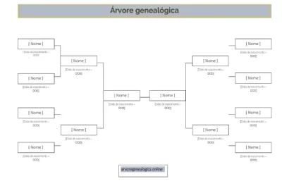 disenho arvore genealogica word