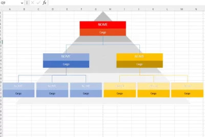organograma para editar em excel