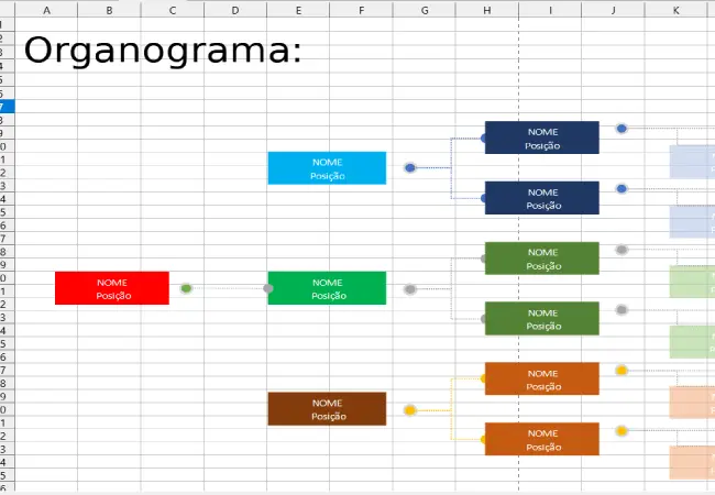 modelo de organograma excel