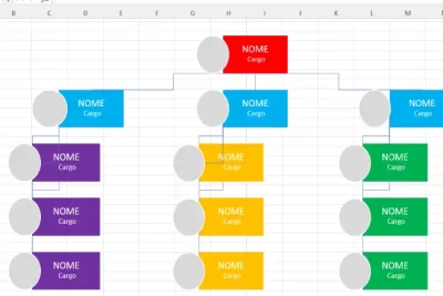 organograma excel