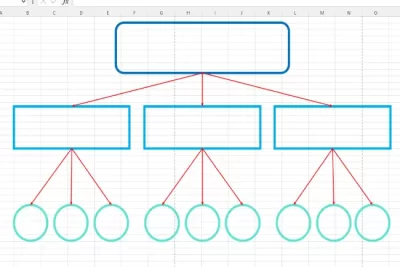 organograma para excel
