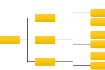 modelo de organograma powerpoint