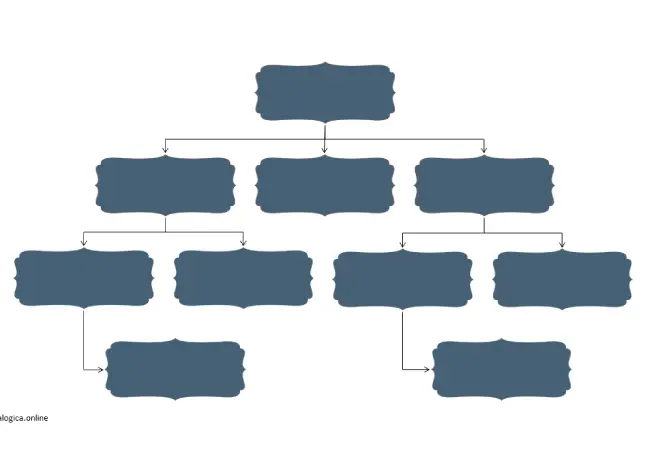 organograma da empresa powerpoint